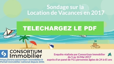 Les français et la location de vacances.